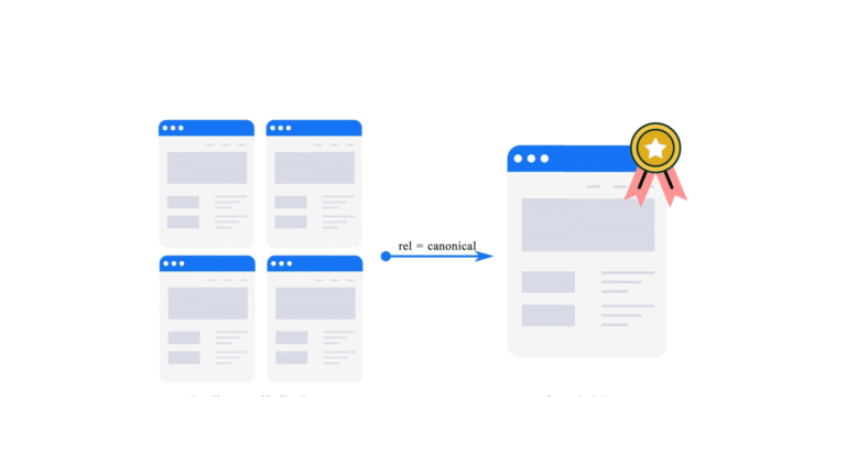 Canonicalization and SEO: A guide for 2026