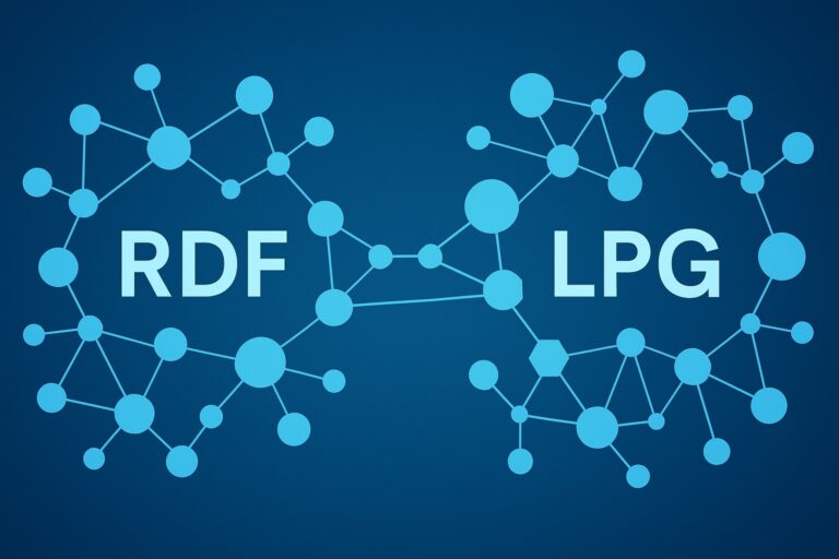 How To Build a Graph-Based Recommendation Engine Using EDG and Neo4j