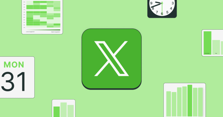 The Best Time to Post on Twitter/X in 2025: 1 Million Posts Analyzed bar graph showing The best (and worst days) of the week to post on Twitter/X