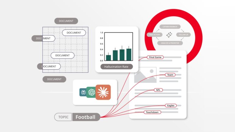 Turning mentions into strategy in the age of LLMs