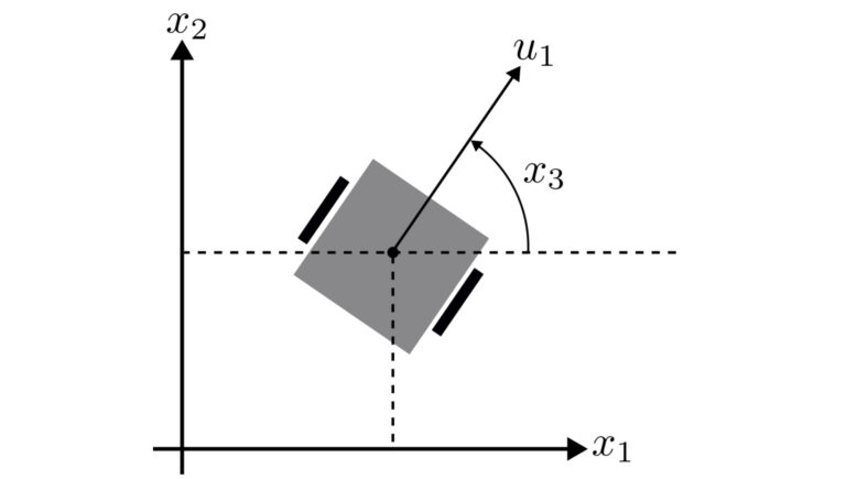 Overcoming Nonsmoothness and Control Chattering in Nonconvex Optimal Control Problems