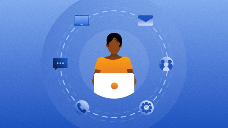 What Is Omnichannel Customer Service?