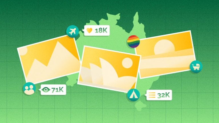 20 Top Australian Travel Influencers