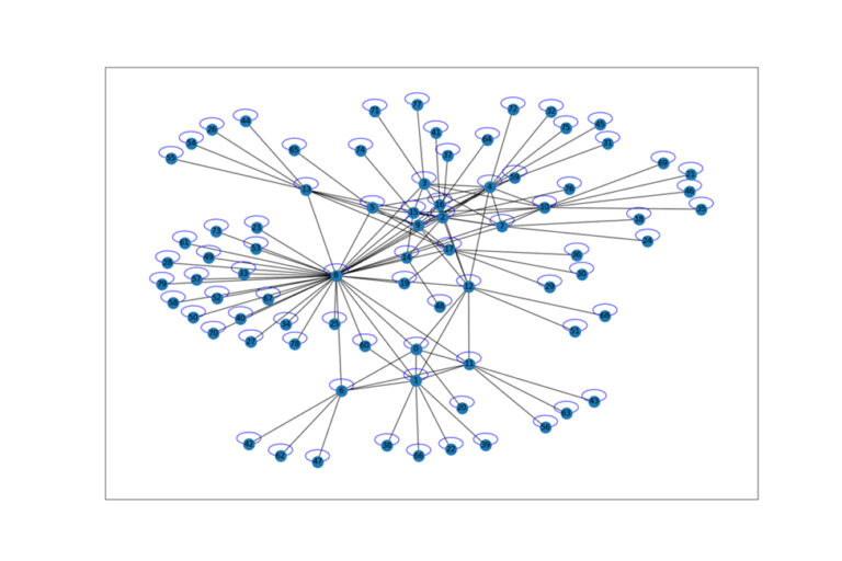 A Generalizable MARL-LP Approach for Scheduling in Logistics