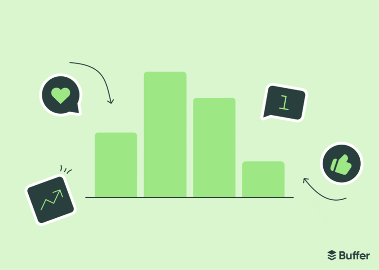 definitions of engagement