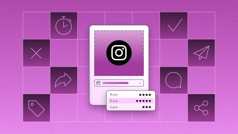 Best Times to Post on Instagram in 2026 [Updated]